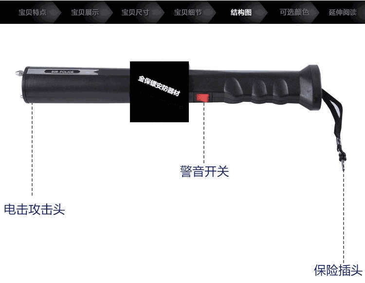 产品结构图 产品结构图